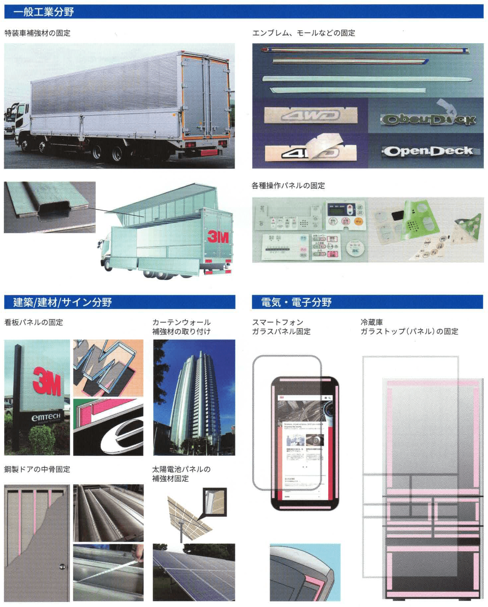 3M™ VHB™ アクリルフォーム構造用接合テープ／一般工業分野・建築／建材／サイン分野・電気・電子分野