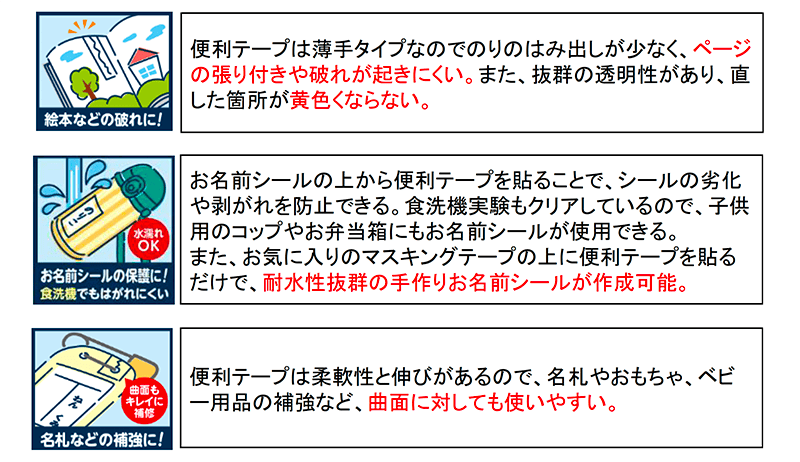 保護・お直し便利テープ 想定用途1 絵本、お名前、名札の補強 子供用品